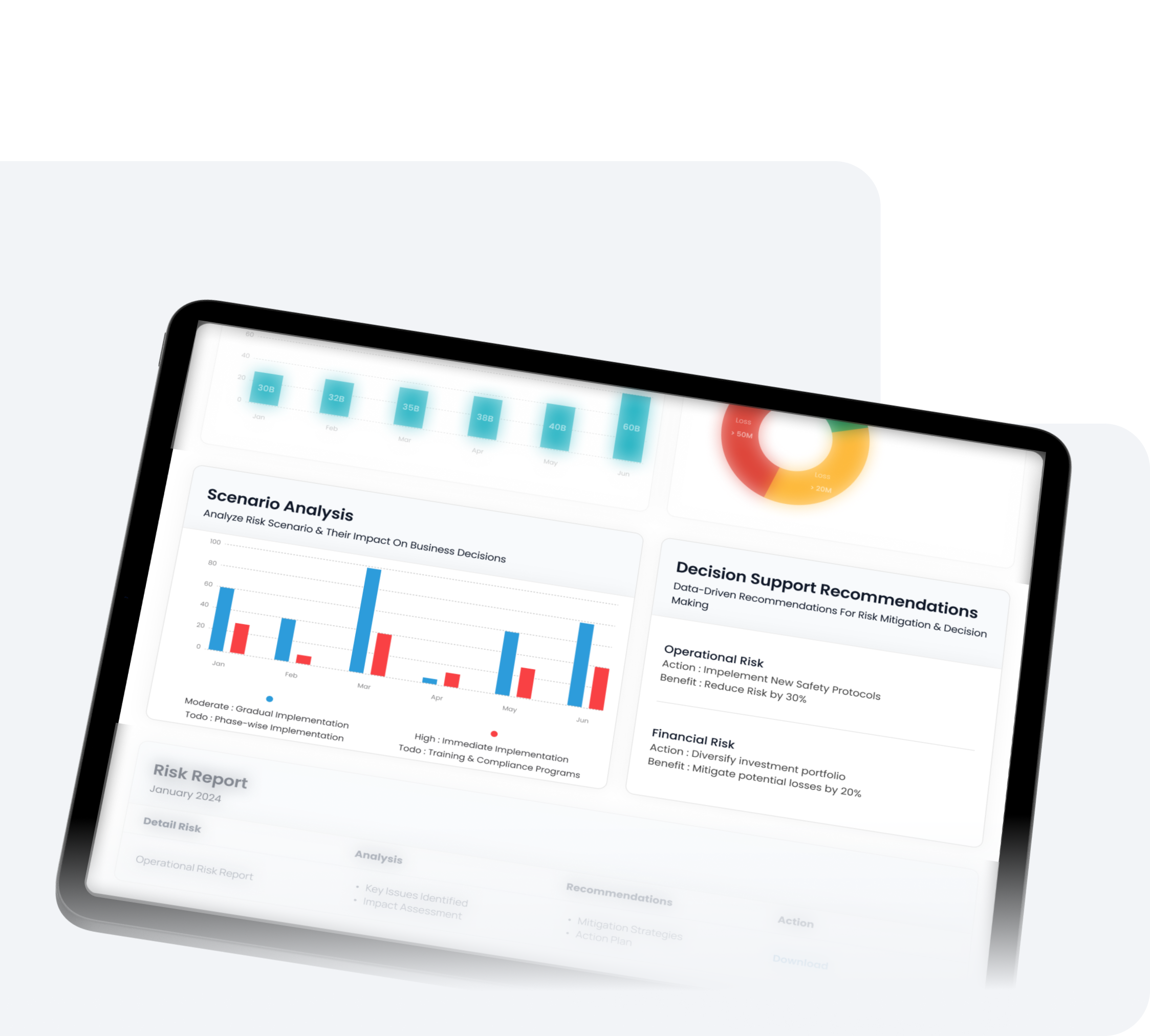 Executive Information System dashboard with scenario analysis and decision support recommendations